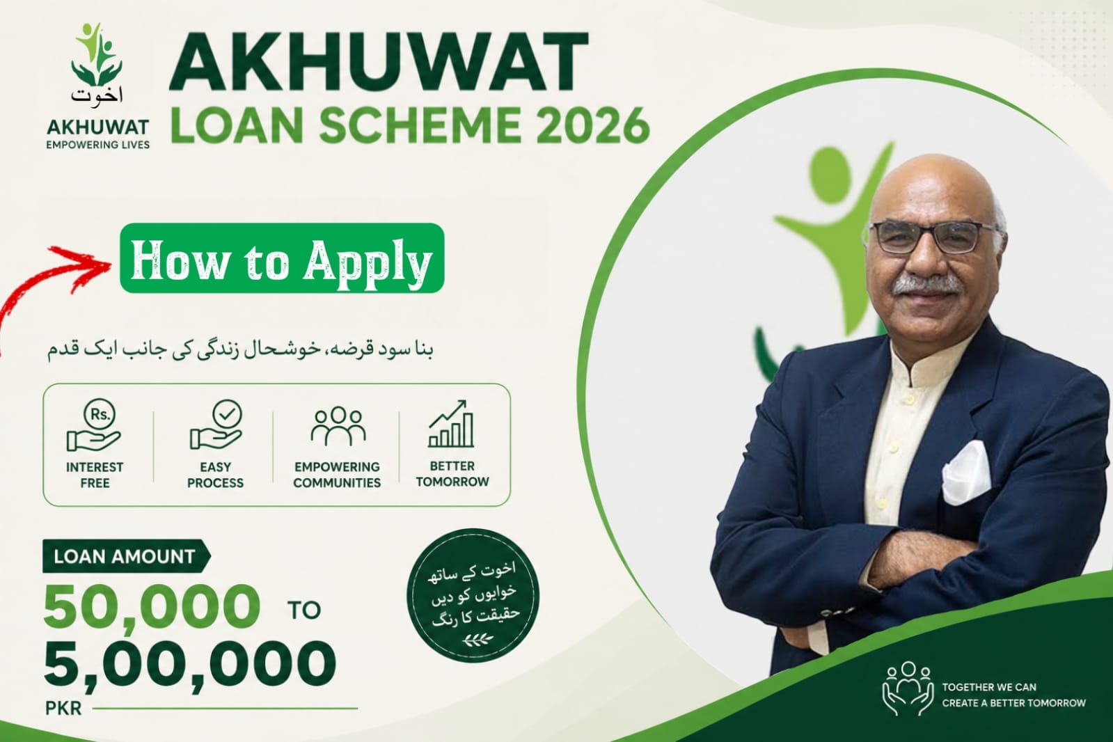 akhuwat loan scheme 2026