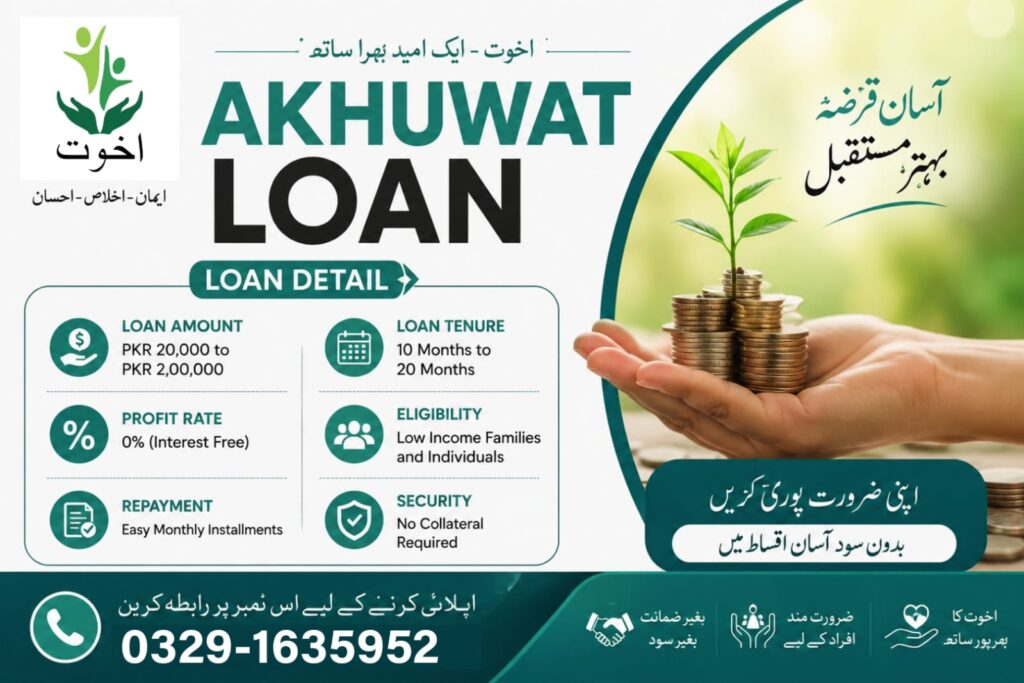 how to apply akhuwat loan